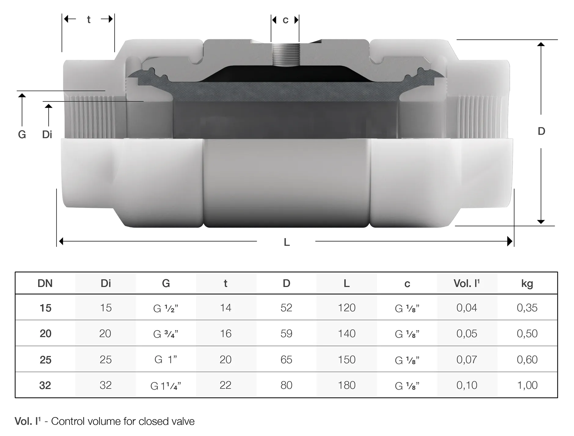 Series 10 Dimensions