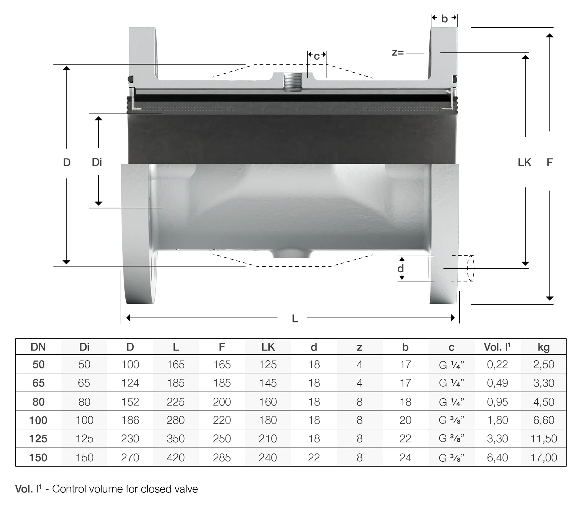 Serie 41 Abmessungen