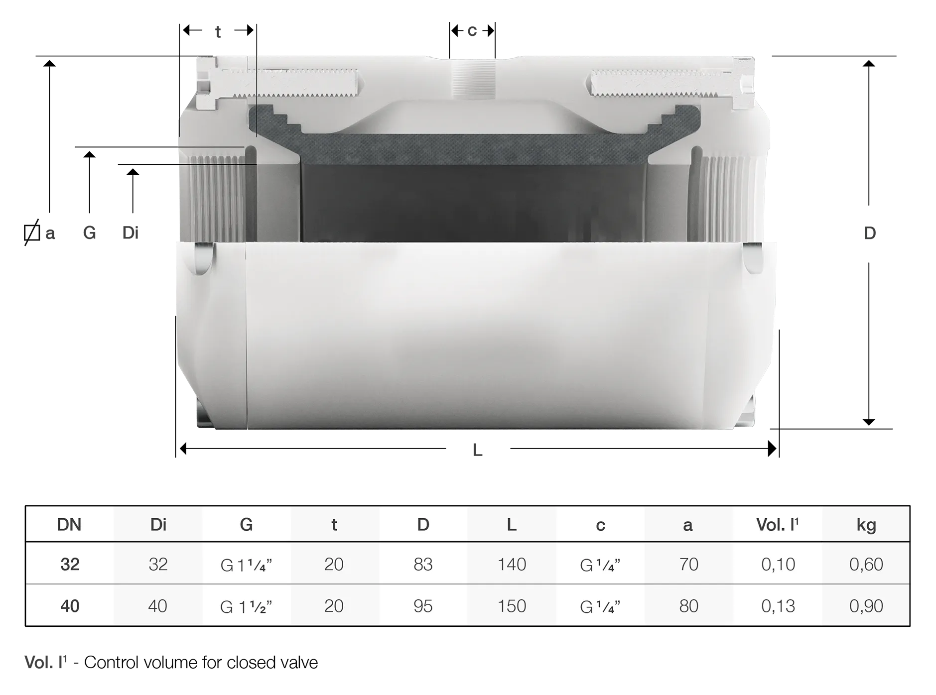Series 20 Dimensions