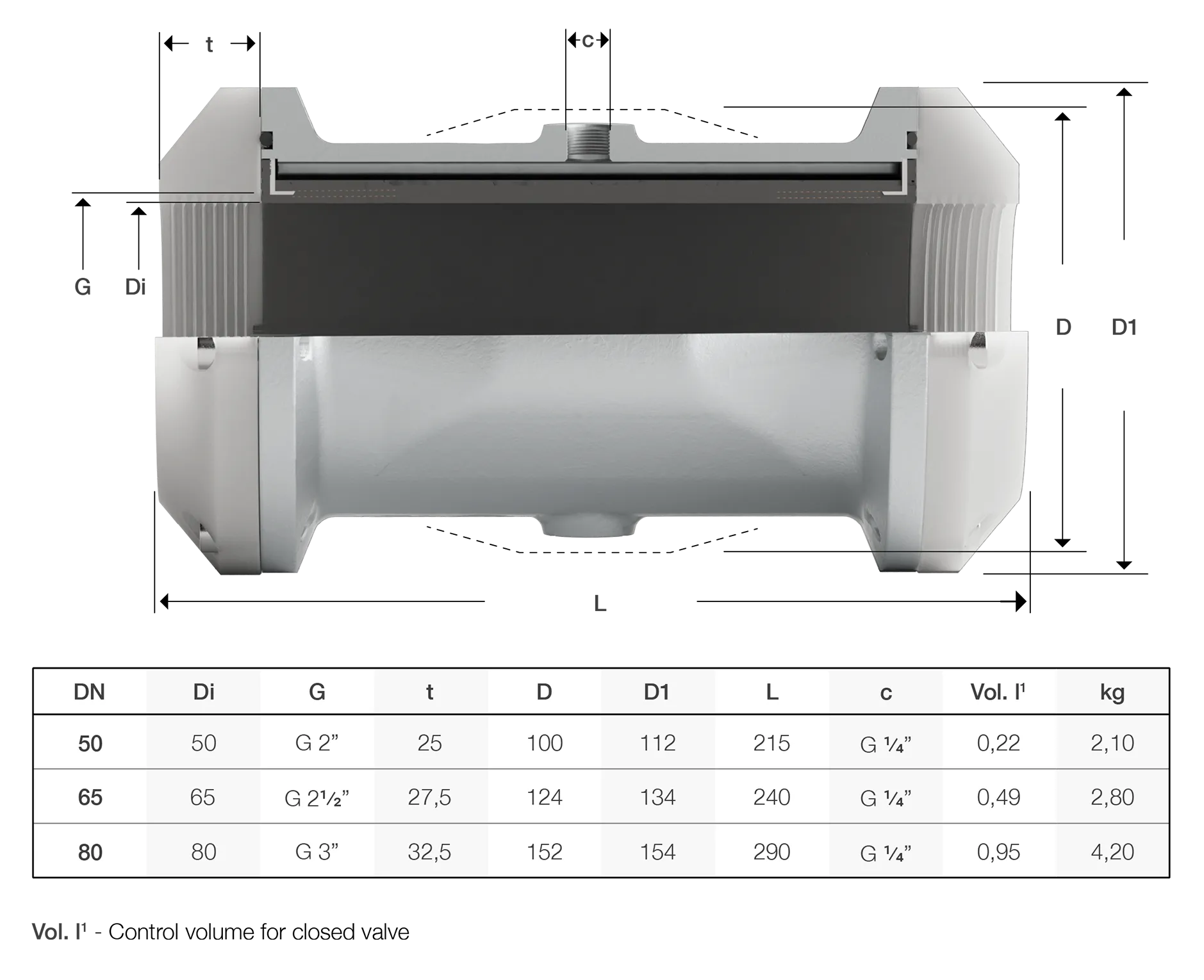 Series 40 Dimensions