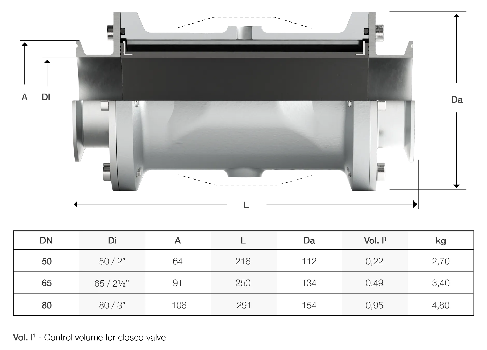 Series 48 Dimensions