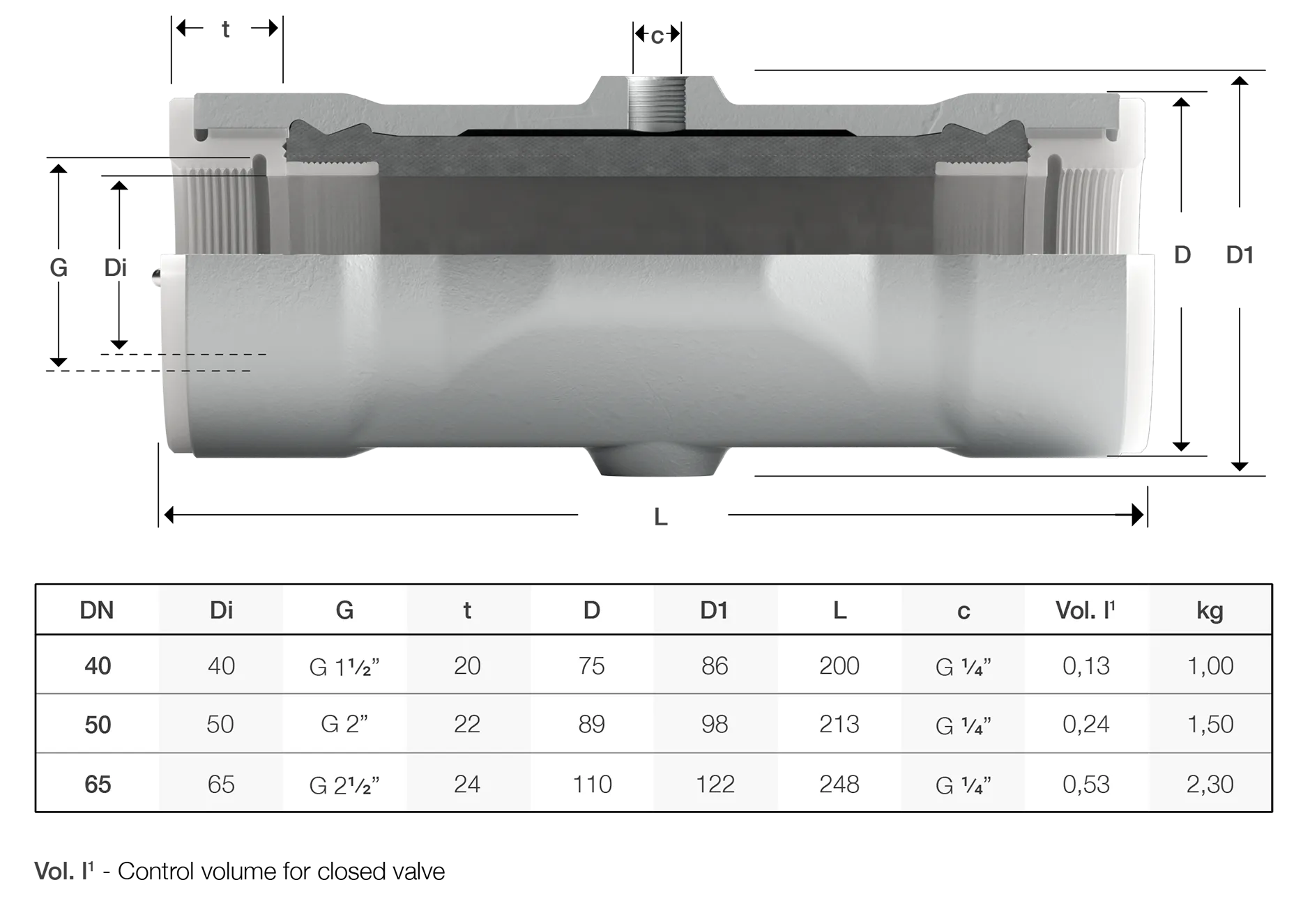 Series 50 Dimensions