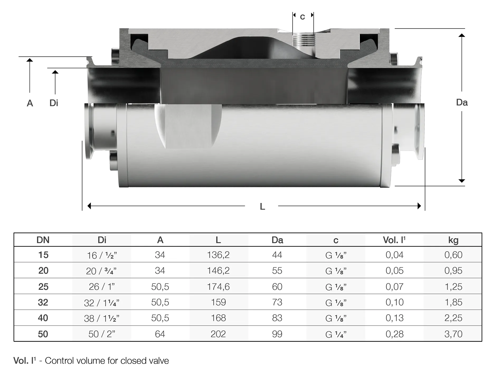 Series 78 Dimensions